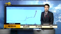 [종목상담]메디포스트(078160)
