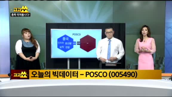 [김진우의 빅데이터] POSCO(005490)