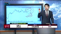 [종목상담] 컴투스(078340)