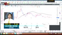 [종목상담]DSC인베스트먼트(241520)