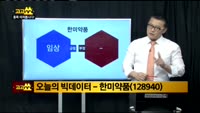 [김진우의 빅데이터]한미약품(128940)