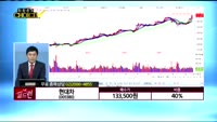 [종목상담] 현대차(005380)