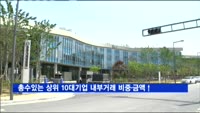 총수 있는 상위 10대 기업 내부거래 비중·금액 ↑