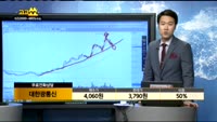 [종목상담]대한광통신(010170)