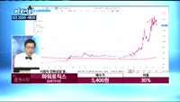 [김동호의 여보세요] CJ CGV(079160), 파워로직스(047310), 일진머티리얼즈(020150), ...