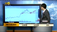 [종목상담] 메리츠종금증권(008560)