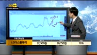 [종목상담] LG디스플레이(034220)