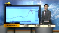 [종목상담]일진머티리얼즈(020150)
