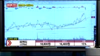 [종목상담] 피엔티(137400)