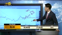 [종목상담]에스엠(041510)