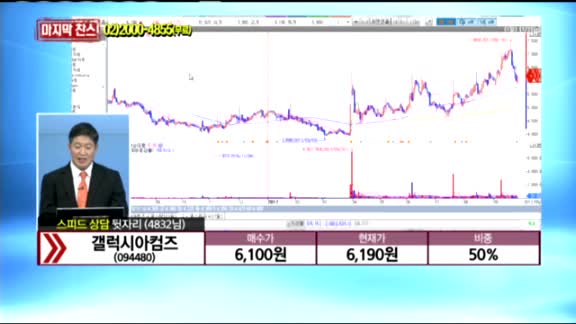 [종목상담] 갤럭시아컴즈(094480)