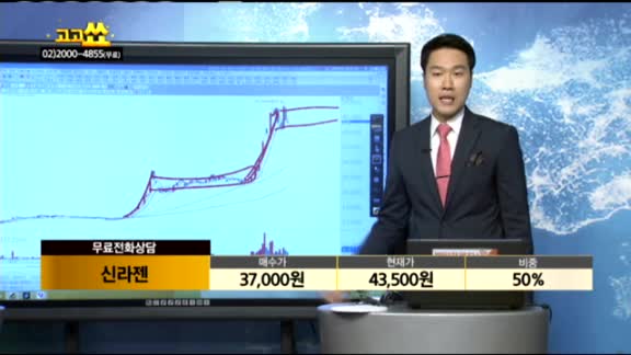 [종목상담]신라젠(215600)