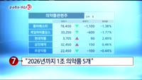 [끝내주는 이슈10]트럼프 법인세 15%P 인하