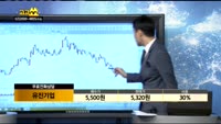 [종목상담]유진기업(023410)