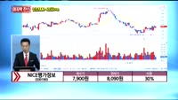 [종목상담] NICE평가정보(030190)