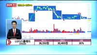 [종목상담] LG디스플레이(034220)