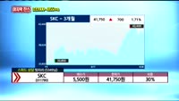[종목상담] SKC(011790)