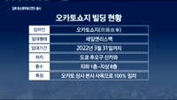 [단독]이번엔 중소형 부동산…한국투자신탁운용, 두 번째 일본 부동산펀드 출시