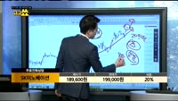 [종목상담]SK이노베이션(096770)