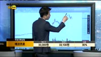 [종목상담]에코프로(086520)