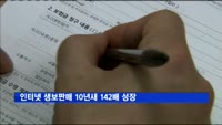 생명보험 인터넷 판매 최근 10년새 연평균 38% 성장
