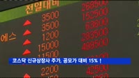 코스닥 신규상장사 주가, 공모가 대비 평균 15.2%↑