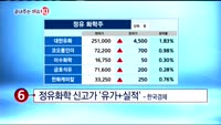 [끝내주는 이슈10]유가 2.7%↑ '사우디 수출제한'