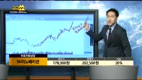 [종목상담]SK이노베이션(096770)