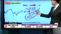 [종목상담] 이녹스첨단소재(277290)