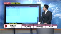 [종목상담] 현대건설(000720)