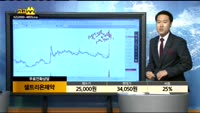 [종목상담]셀트리온제약(068760)