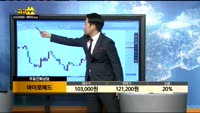 [종목상담]바이로메드(084990)