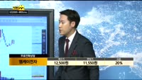 [종목상담]엠케이전자(033160)