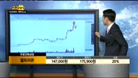 [종목상담]셀트리온(068270)