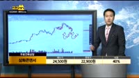 [종목상담]셀트리온(068270)