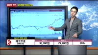 [종목상담] 에코프로(086520)