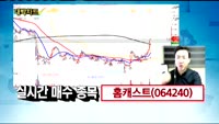 [김용환의 대박차트]앱클론(174900)