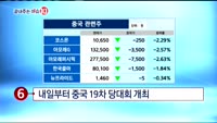 [끝내주는 이슈10]미국 또 최고치, ITㆍ금융↑