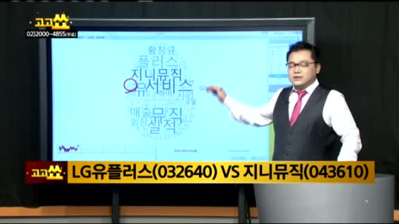 [종목 빅데이터]지니뮤직(043610)