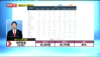 [종목상담] 대한항공(003490)