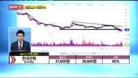 [종목상담] 한국전력(015760)