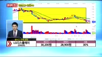 [종목상담] LG디스플레이(034220)