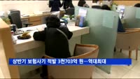 상반기 보험사기 적발금액 3천703억 원…역대 최대 규모