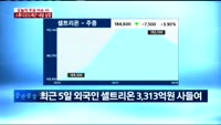 [두개의 시선]대외 불확실 걷혔다! 시장 레벨업?