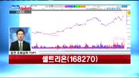 [데일리 업데이트] 20171020_상위 조회 종목 TOP10