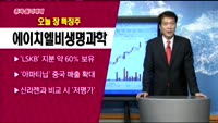 [종목 돌파매매]  에이치엘비생명과학(067630)