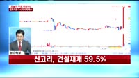 [두개의 시선]순환매 장세, 지금은 금융주가 답이다!