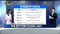[전자공시 100% 활용법]한국항공우주