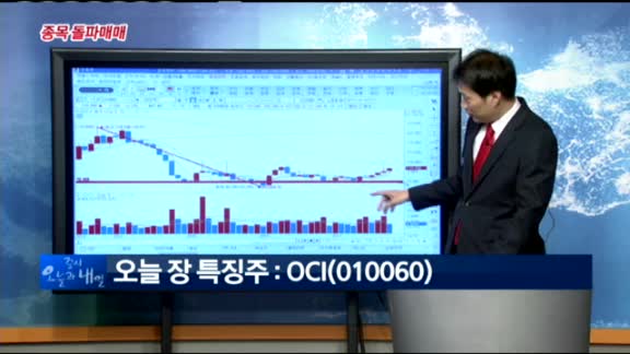 [종목 돌파매매]OCI(010060)