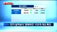 [이슈진단]3분기 실적을 말하다,정유·화학 업종 실적 전망